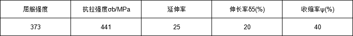 圖片關(guān)鍵詞 圖片關(guān)鍵詞